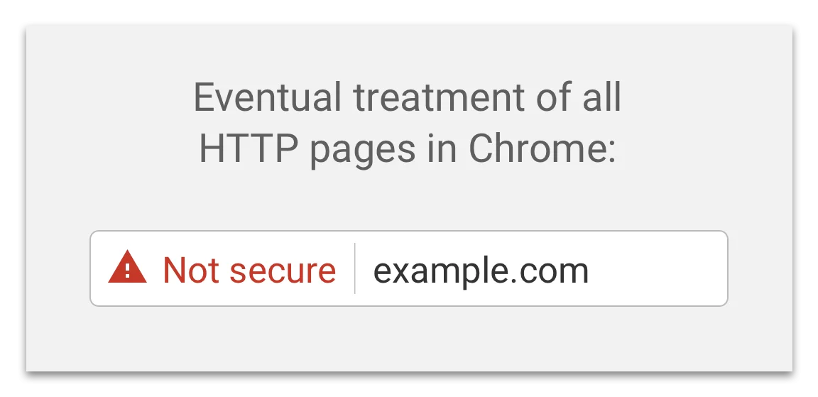 Example of what Chrome will eventually show when viewing HTTP pages