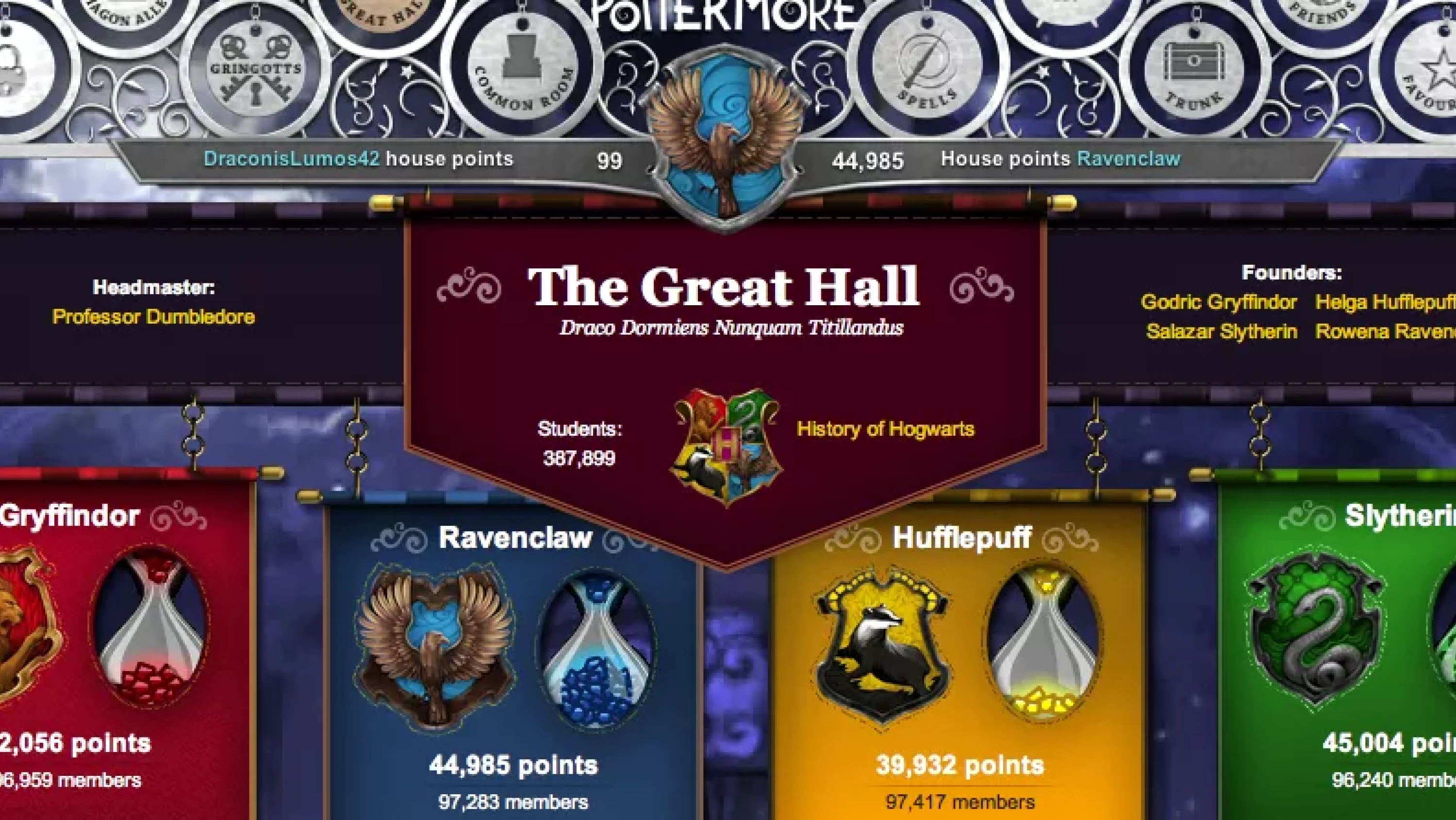 On the Difficulty of Pottermore House Cup Competitions The House Point Championship