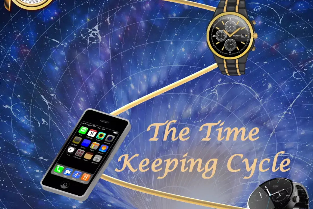 The Time Keeping Cycle
